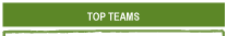 TOP TEAMS